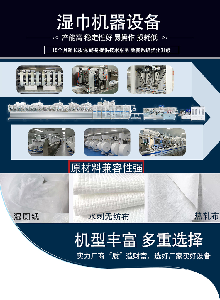 濕巾加工廠需要投資多少錢