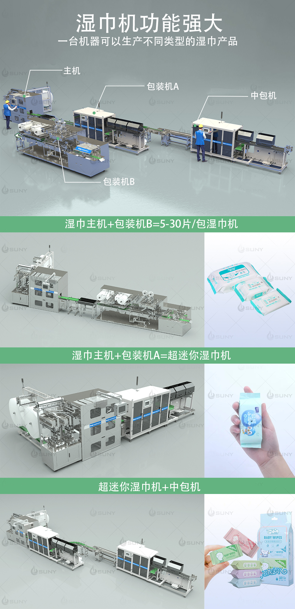 5-30片濕巾機